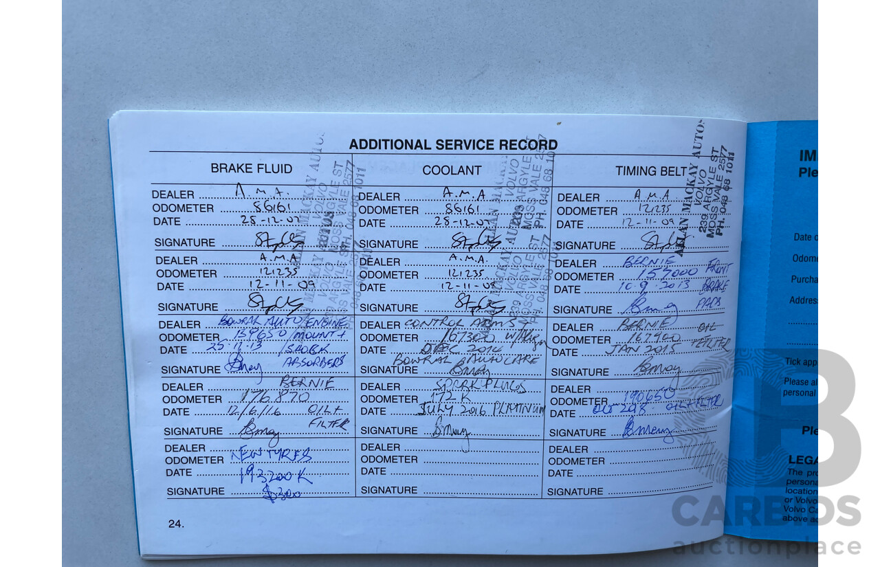 10/03 Volvo Xc70 CROSS COUNTRY AWD  4D Wagon Green 2.5L