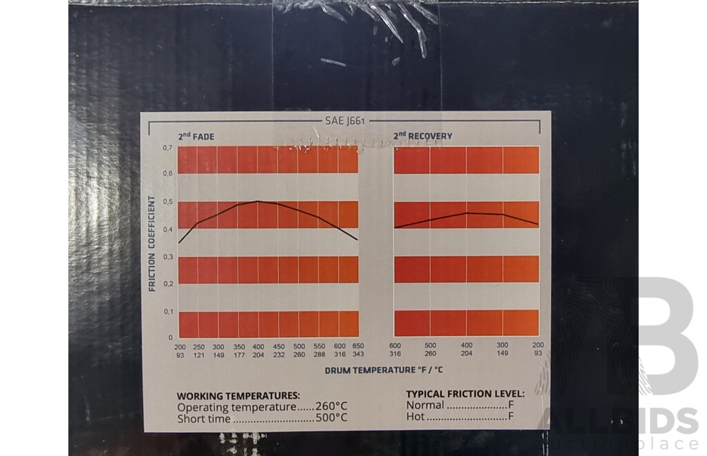 Maxus Brake Shoe & Hardware Kit 4707 Q - Lot of 4