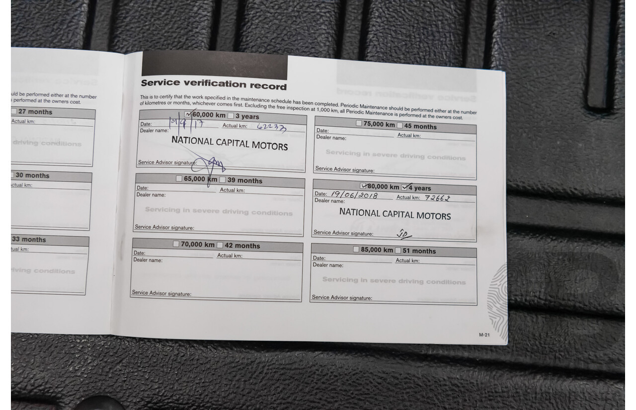 09/15 Nissan Navara ST-X (4x4) 4WD NP300 D23 Dual Cab Utility Hornet Gold Metallic 2.3L