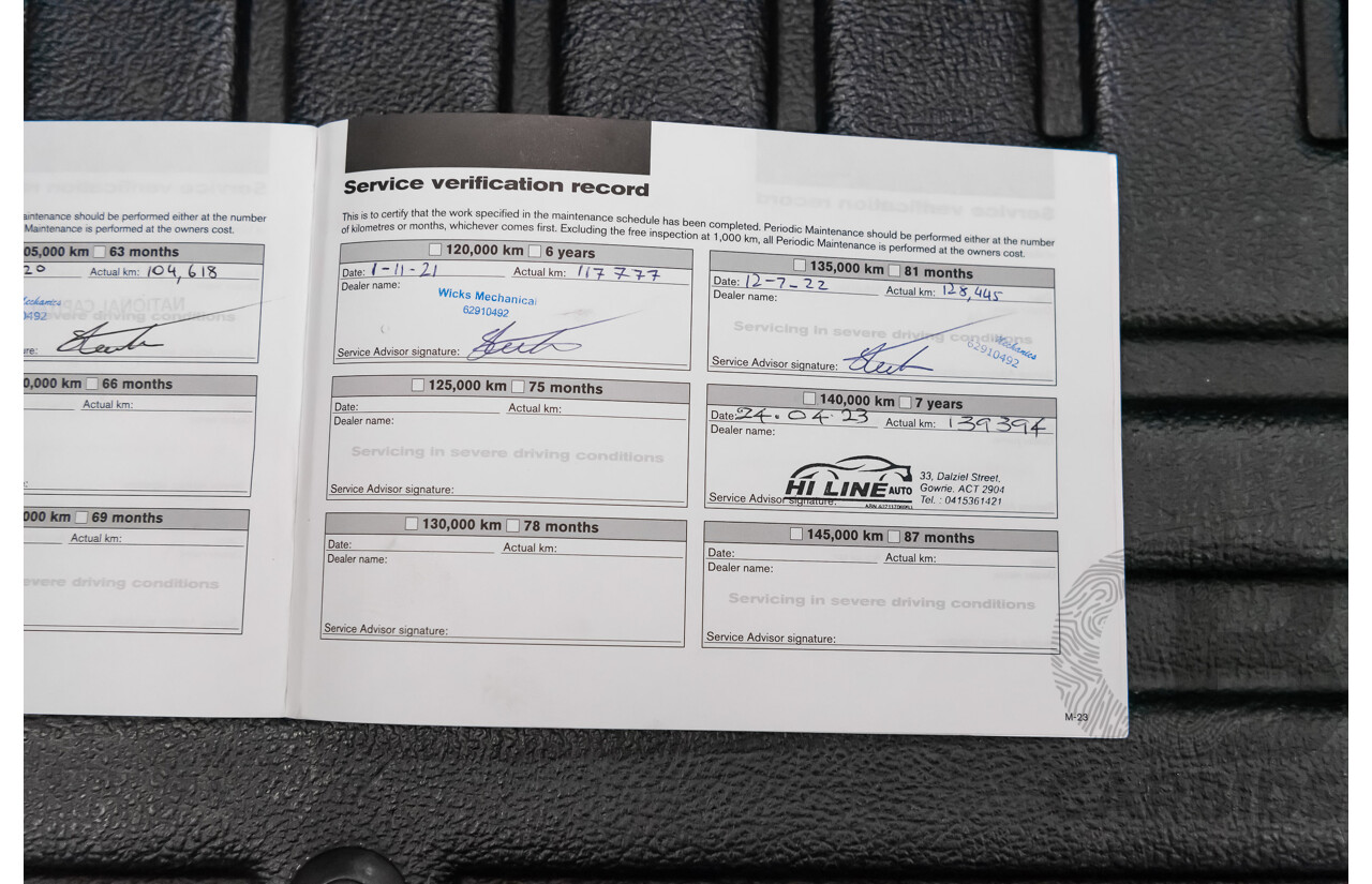 09/15 Nissan Navara ST-X (4x4) 4WD NP300 D23 Dual Cab Utility Hornet Gold Metallic 2.3L