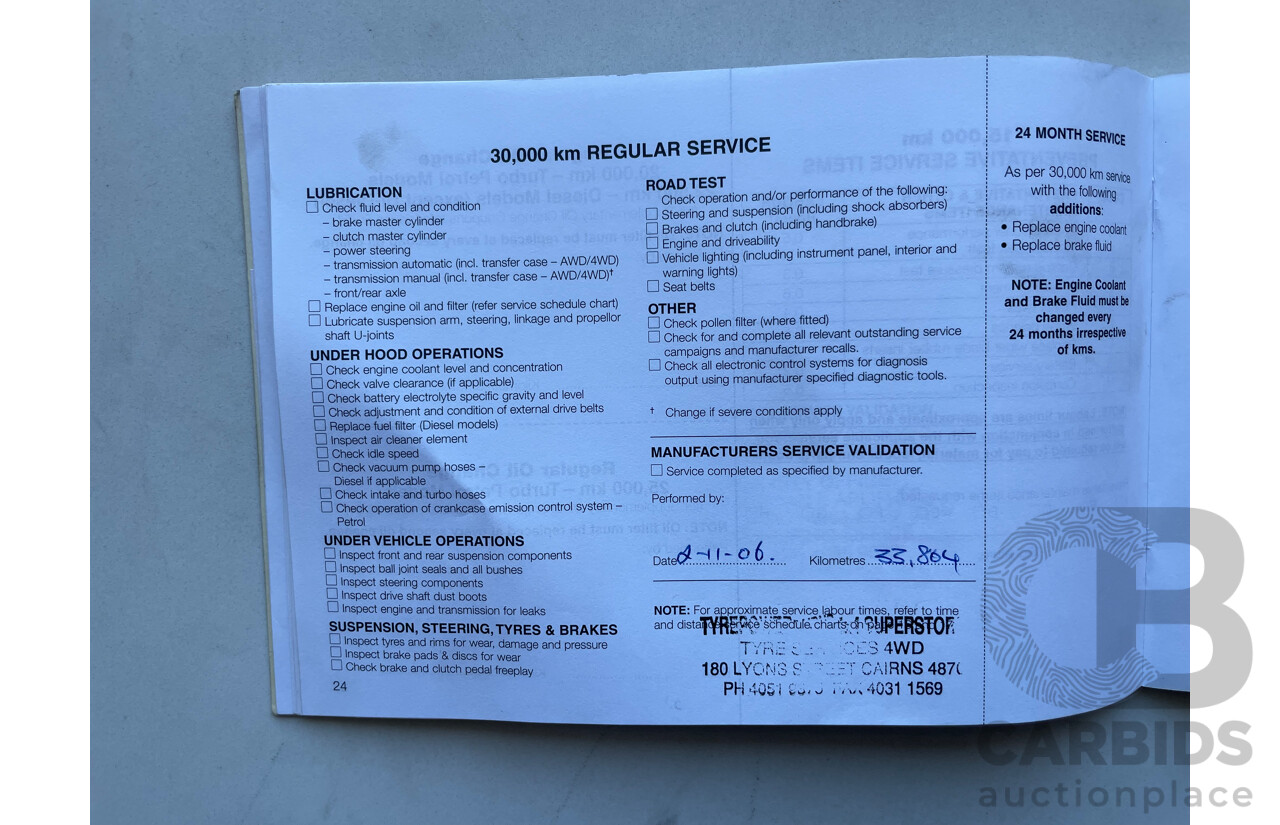 11/05 Mitsubishi Outlander LS 4WD ZF MY06 4D Wagon Silver 2.4L