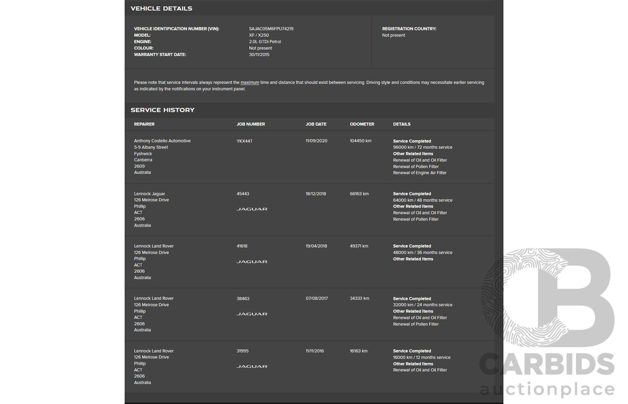 04/2015 Jaguar XF 2.0 R-Sport 4D Sedan Ultimate Black Metallic Turbo 2.0L