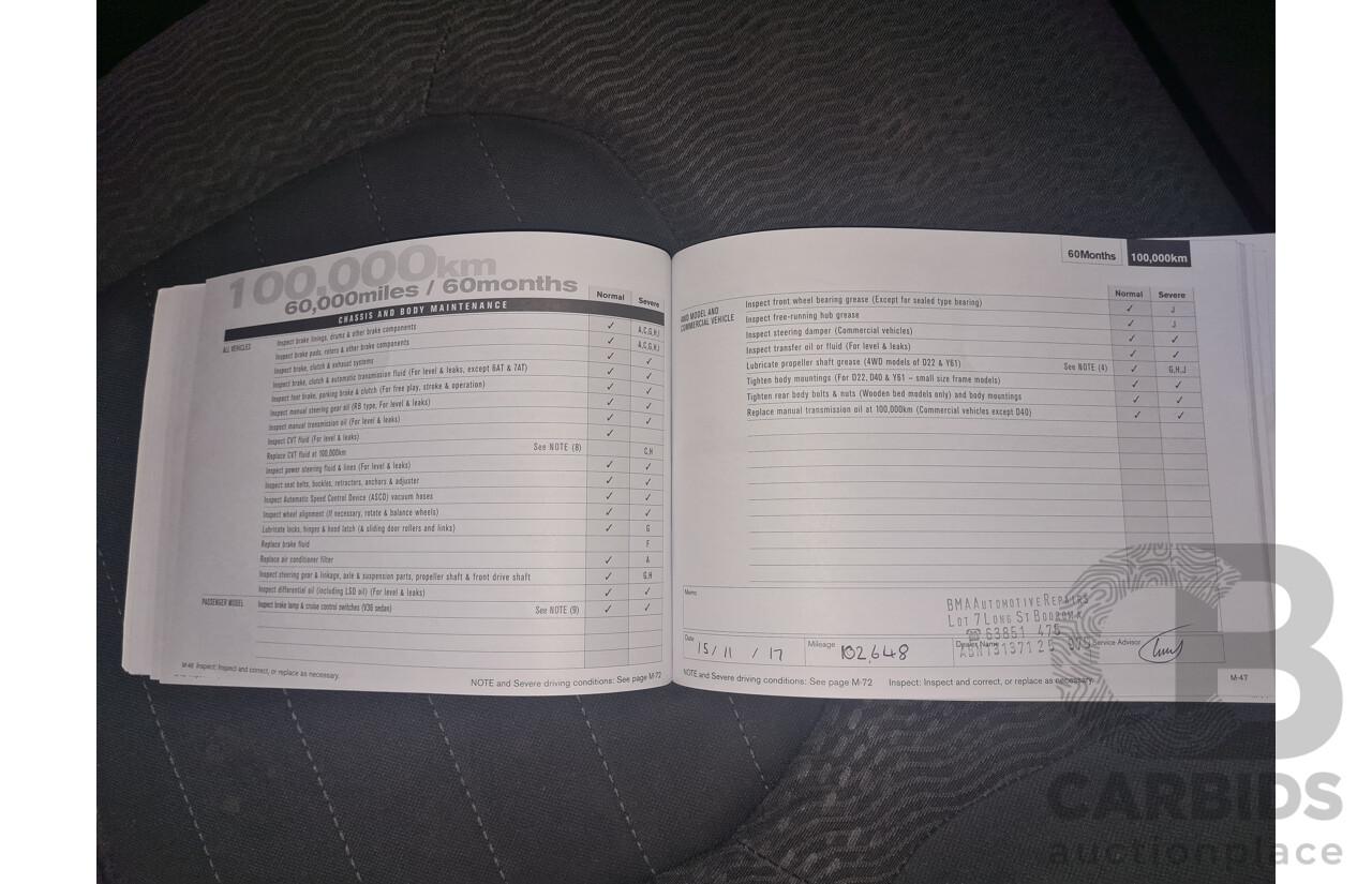 1/2012 Nissan Navara ST-X 550 (4x4) D40 MY12 Dual Cab Utility Black Turbo Diesel V6 3.0L