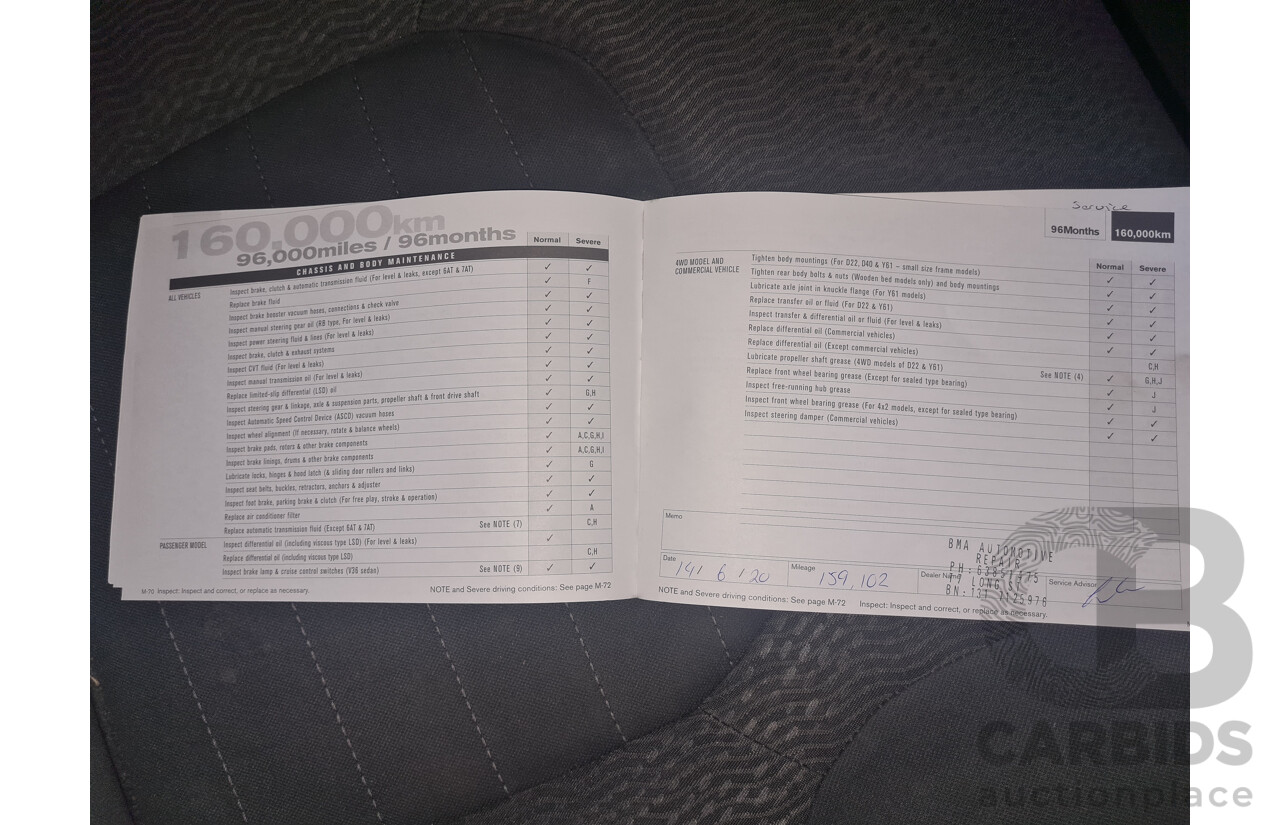 1/2012 Nissan Navara ST-X 550 (4x4) D40 MY12 Dual Cab Utility Black Turbo Diesel V6 3.0L