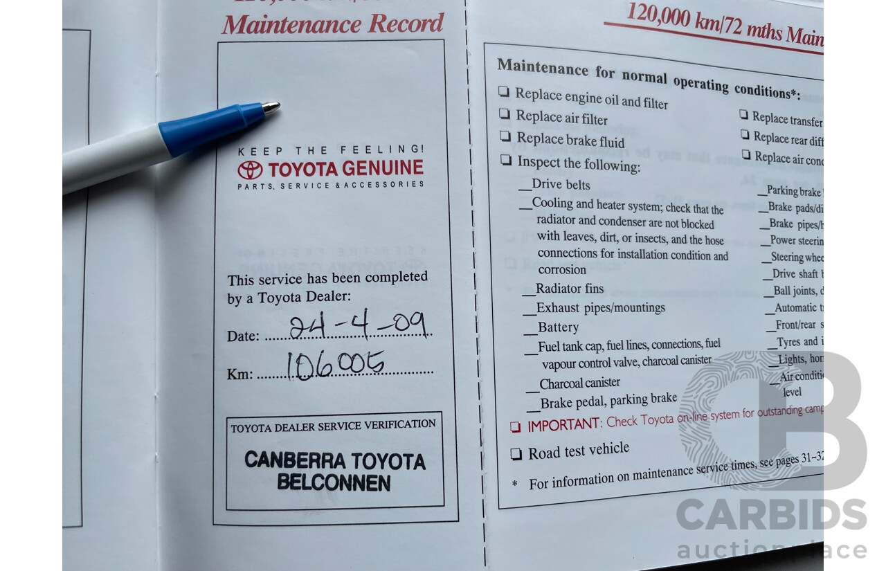 4/2004 Toyota Kluger Grande (4x4) MCU28R 4d Wagon Blue 3.3L