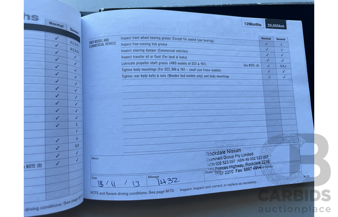 5/2012 Nissan Micra ST K13 5d Hatchback Red 1.2L