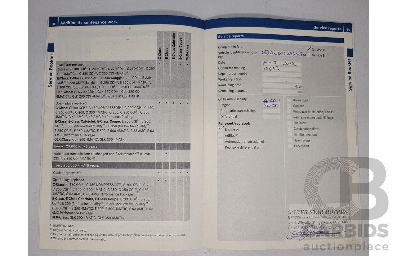 06/2011 Mercedes Benz E250 CDI Avantgarde W212 MY11 4D Sedan Tenorite Metallic Grey Turbo Diesel 2.1L