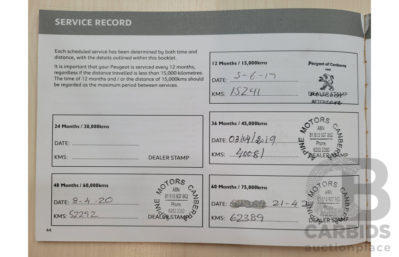 12/2015 Peugeot 208 GTi FWD 3D Hatchback Ruby Red Metallic Turbo 1.6L