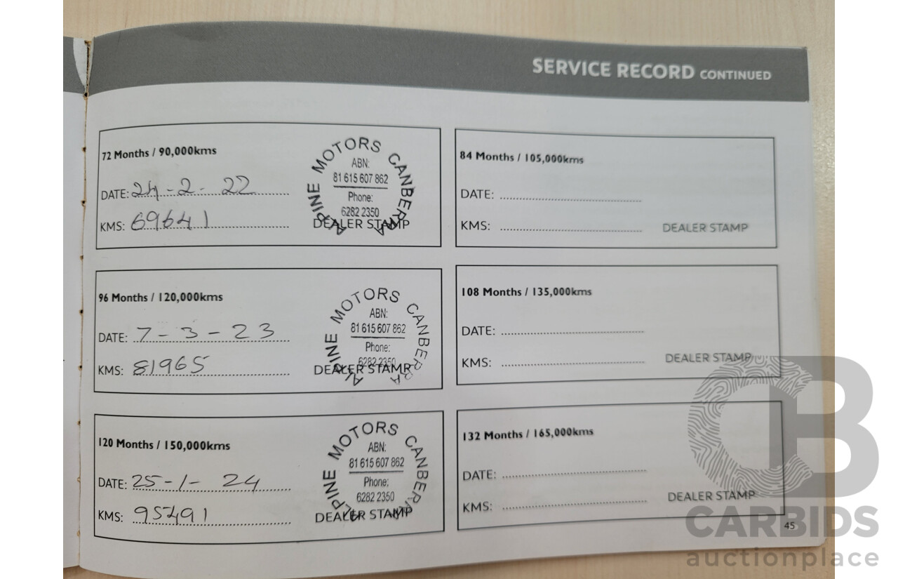 12/2015 Peugeot 208 GTi FWD 3D Hatchback Ruby Red Metallic Turbo 1.6L