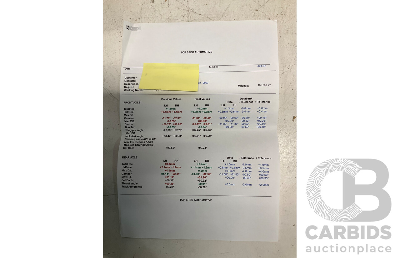 10/2004 Mercedes Benz E55 AMG W211 4d Sedan Brilliant Silver Metallic Supercharged V8 5.4L