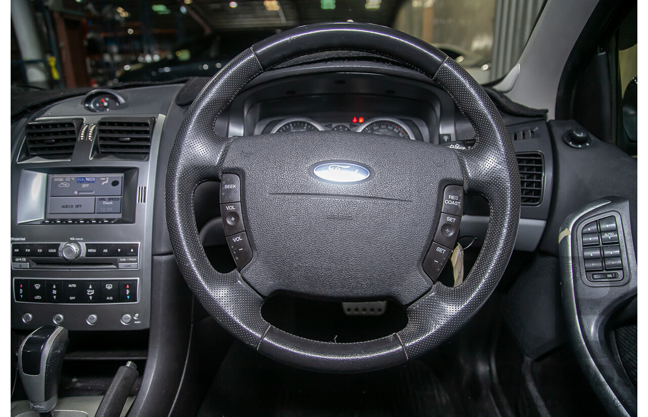 11/2007 Ford Falcon XR8 BF MKII 07 Upgrade 4d Sedan Ego Metallic Grey V8 5.4L