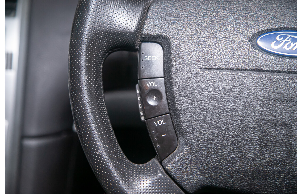 11/2007 Ford Falcon XR8 BF MKII 07 Upgrade 4d Sedan Ego Metallic Grey V8 5.4L