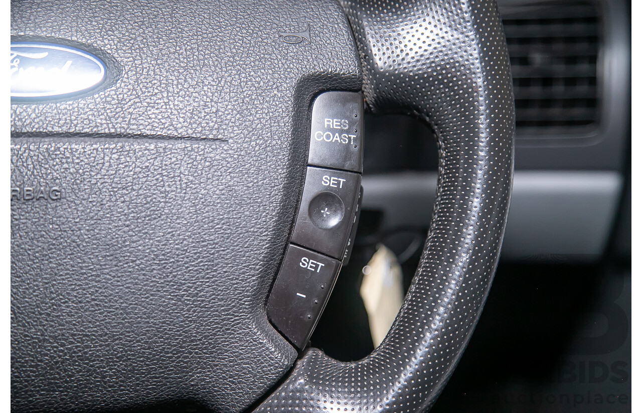 11/2007 Ford Falcon XR8 BF MKII 07 Upgrade 4d Sedan Ego Metallic Grey V8 5.4L