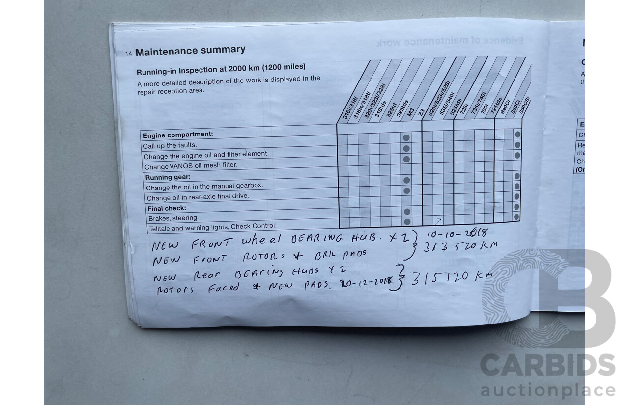 08/97 Bmw 5 28i RWD  4D Sedan White 2.8L