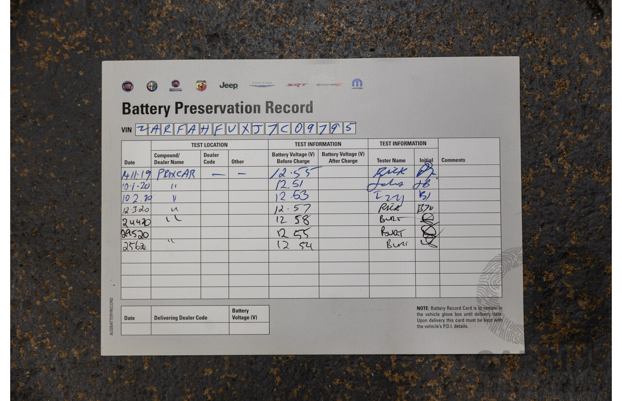 07/2020 Alfa Romeo Stelvio First Edition Q4 (AWD) 949 4D Wagon Black Turbo Diesel 2.1L