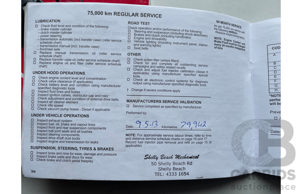 11/2009 Mitsubishi Lancer ES CJ MY09 4d Sedan Blue 2.0L