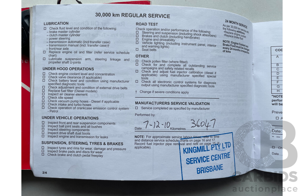 11/2009 Mitsubishi Lancer ES CJ MY09 4d Sedan Blue 2.0L