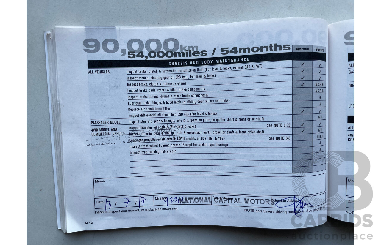 05/14 Nissan Pathfinder ST (4x2) FWD R52 4D Wagon Grey 3.5L