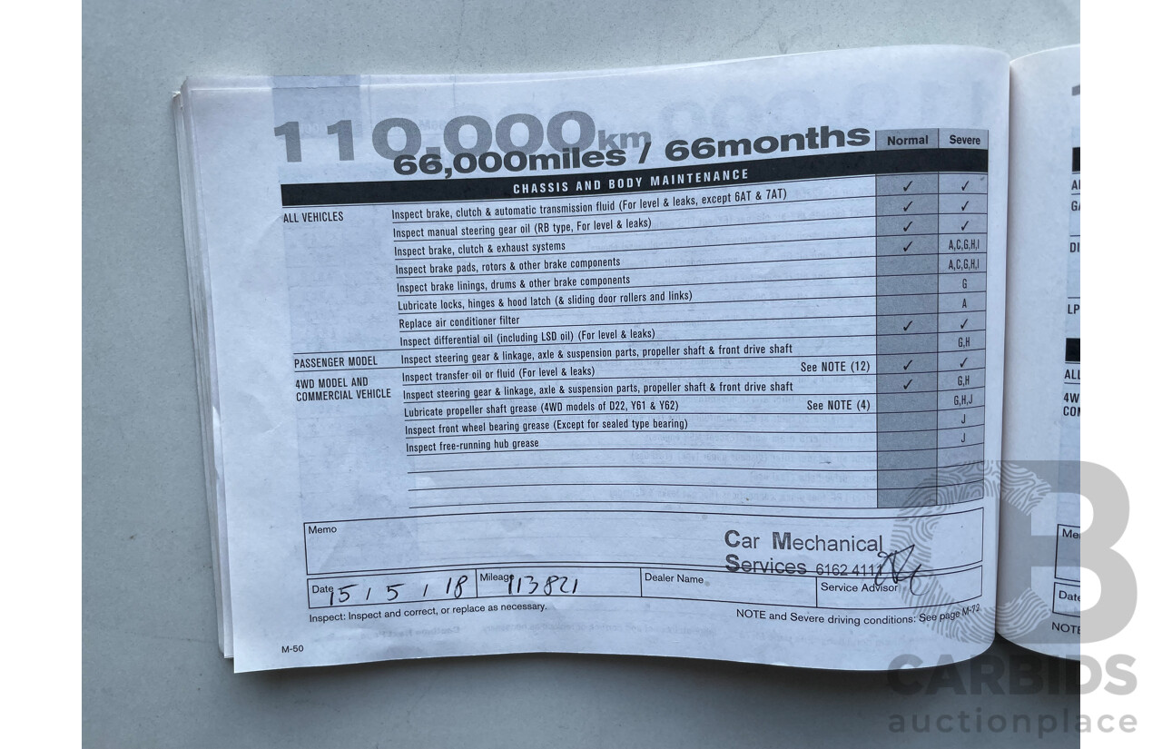 05/14 Nissan Pathfinder ST (4x2) FWD R52 4D Wagon Grey 3.5L