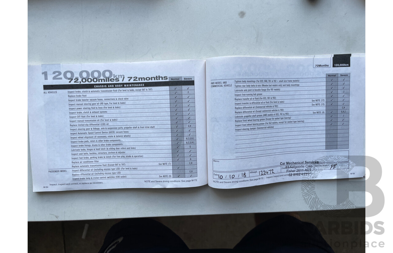 05/14 Nissan Pathfinder ST (4x2) FWD R52 4D Wagon Grey 3.5L