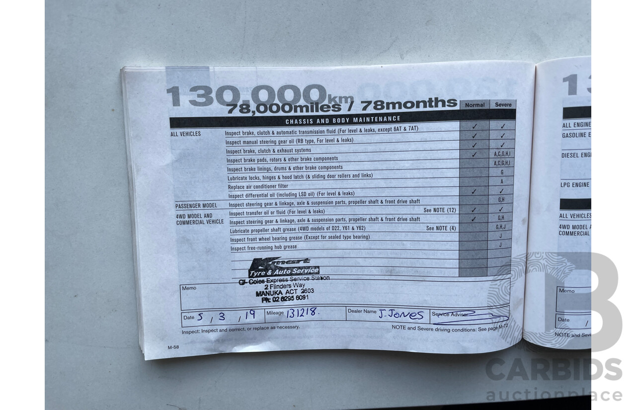 05/14 Nissan Pathfinder ST (4x2) FWD R52 4D Wagon Grey 3.5L