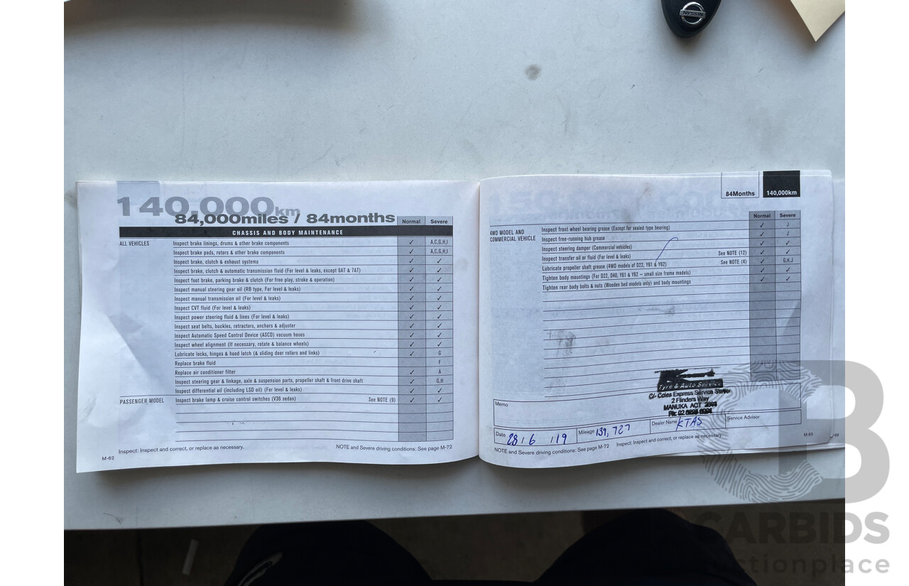 05/14 Nissan Pathfinder ST (4x2) FWD R52 4D Wagon Grey 3.5L