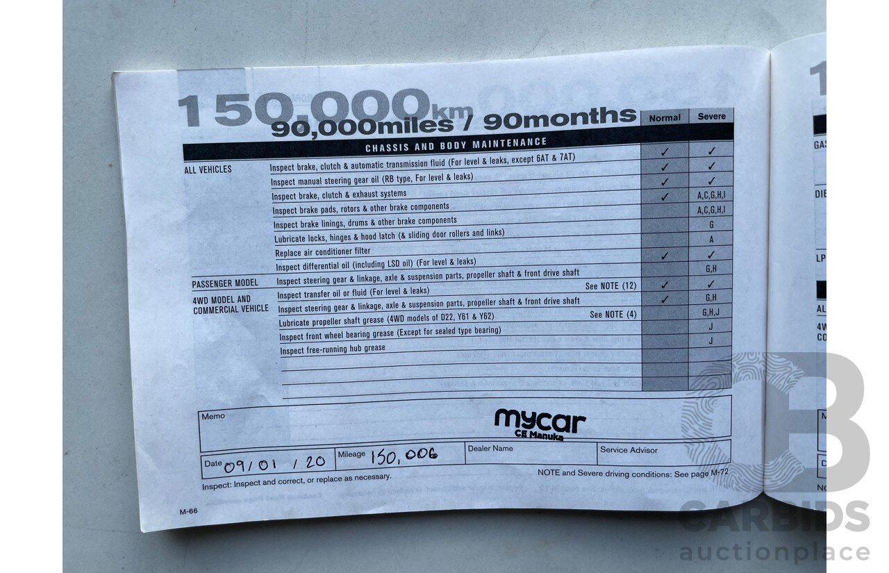 05/14 Nissan Pathfinder ST (4x2) FWD R52 4D Wagon Grey 3.5L