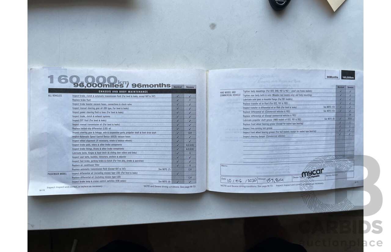 05/14 Nissan Pathfinder ST (4x2) FWD R52 4D Wagon Grey 3.5L