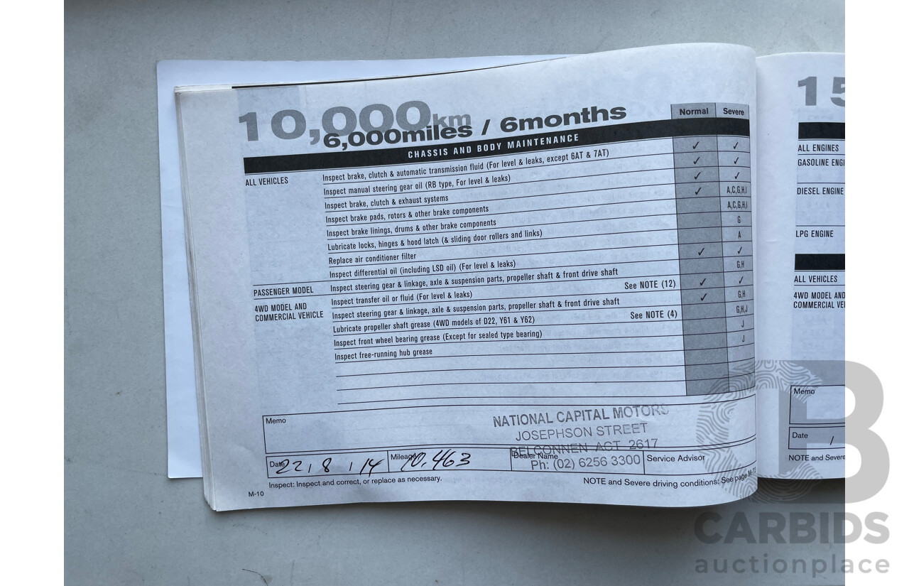 05/14 Nissan Pathfinder ST (4x2) FWD R52 4D Wagon Grey 3.5L