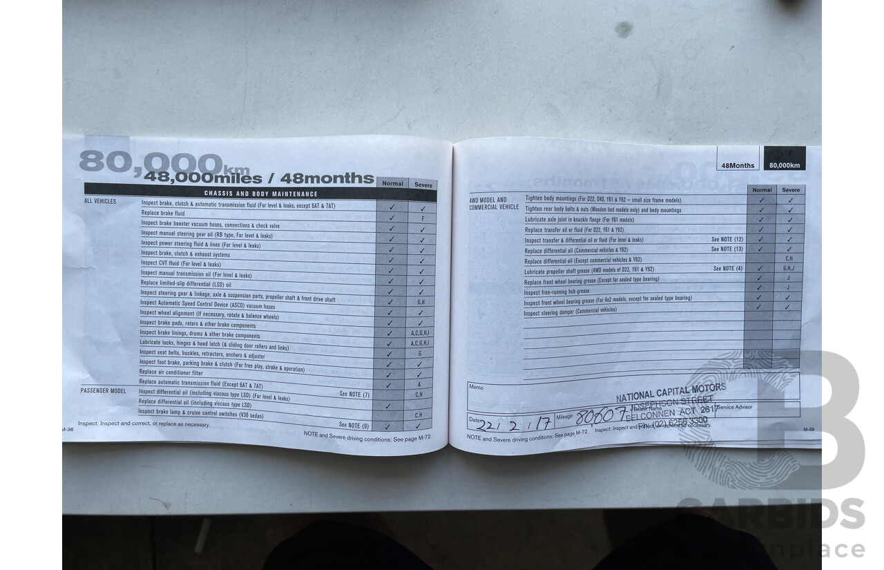 05/14 Nissan Pathfinder ST (4x2) FWD R52 4D Wagon Grey 3.5L