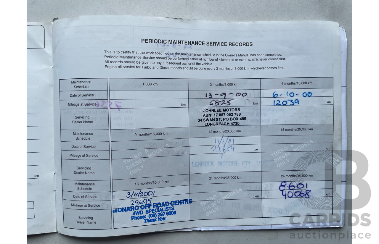 7/2000 Nissan Patrol ST (4x4) GU II 4d Wagon Gold 3.0L