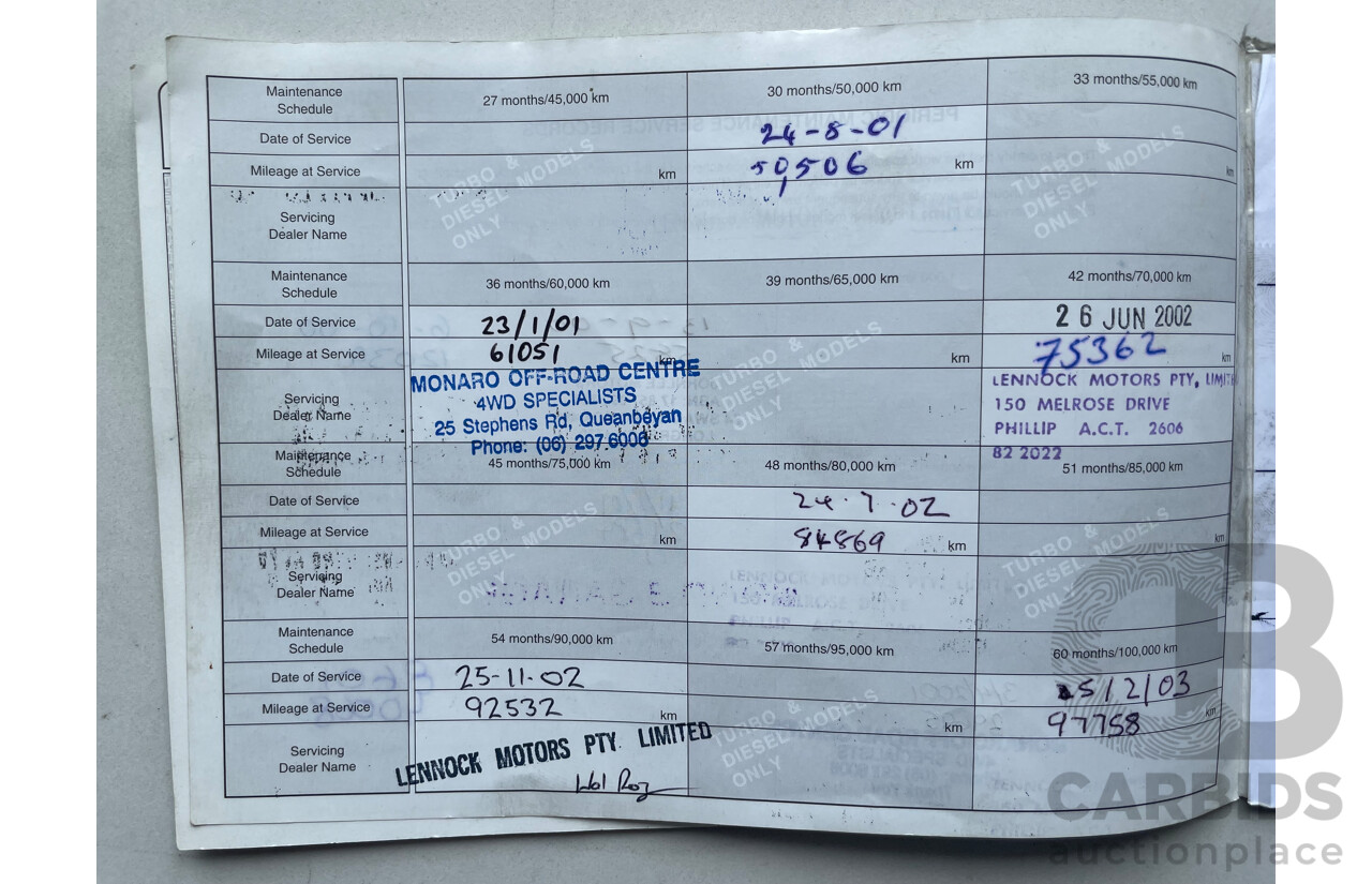 7/2000 Nissan Patrol ST (4x4) GU II 4d Wagon Gold 3.0L