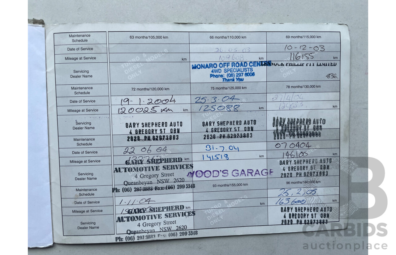 7/2000 Nissan Patrol ST (4x4) GU II 4d Wagon Gold 3.0L