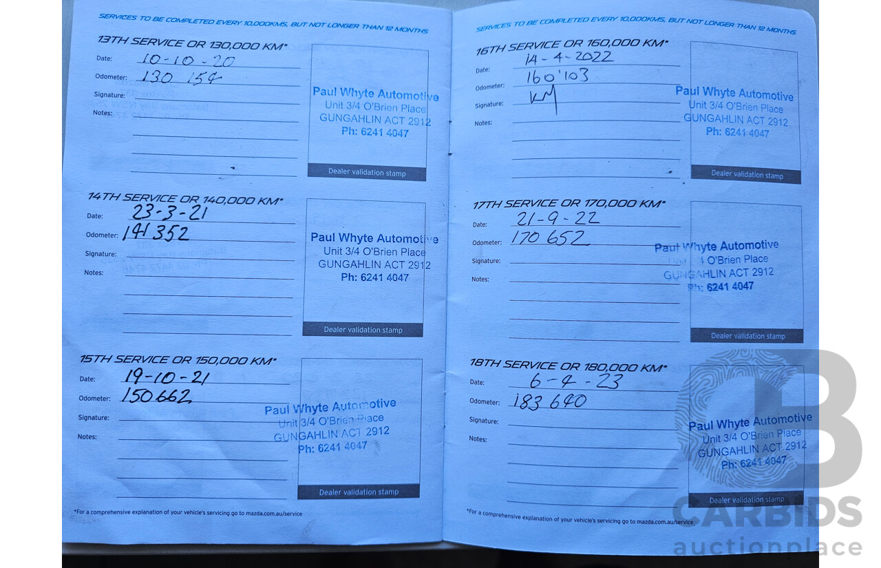 8/2015 Mazda Cx-5 MAXX (4x2) 4d Wagon Blue 2.0L