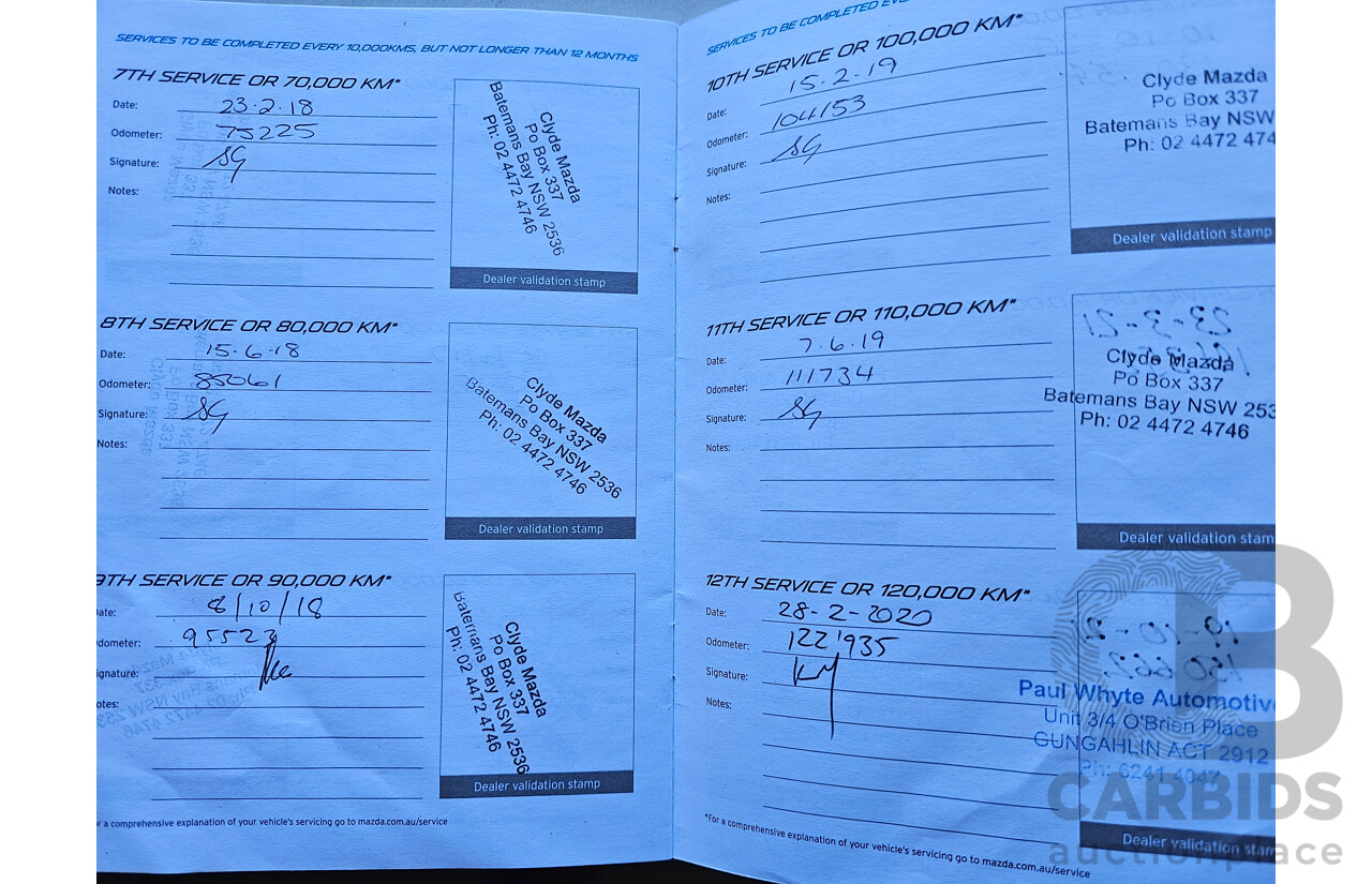 8/2015 Mazda Cx-5 MAXX (4x2) 4d Wagon Blue 2.0L