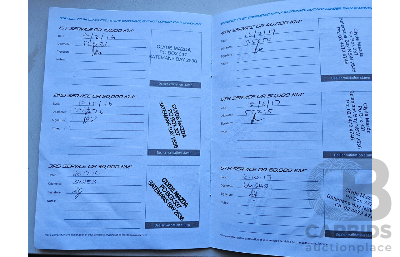 8/2015 Mazda Cx-5 MAXX (4x2) 4d Wagon Blue 2.0L