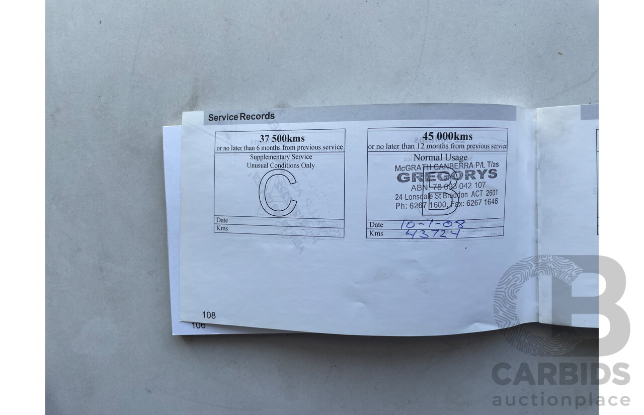 01/06 Ford Territory TX (RWD) RWD SY 4D Wagon Beige 4.0L