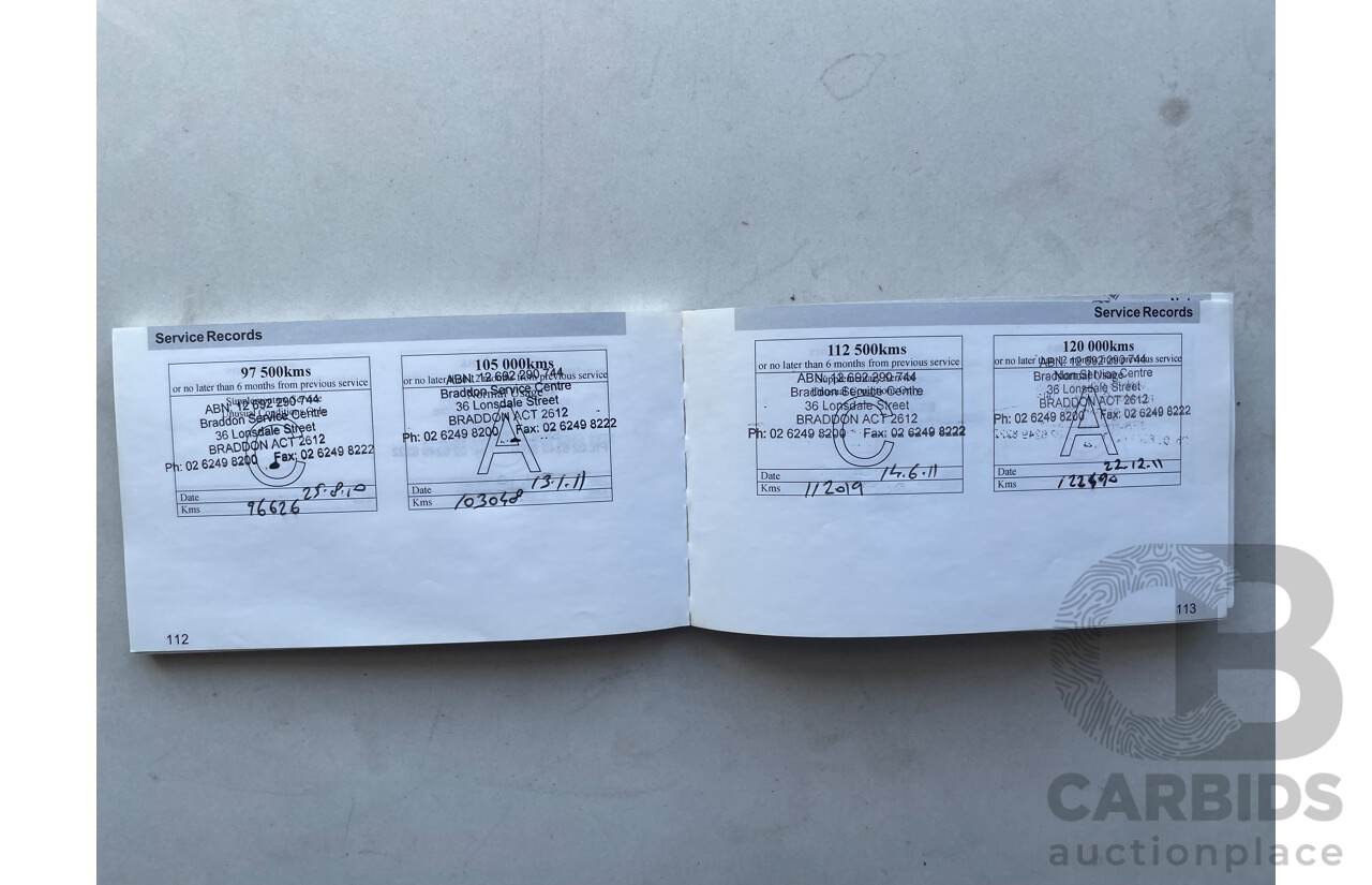 01/06 Ford Territory TX (RWD) RWD SY 4D Wagon Beige 4.0L