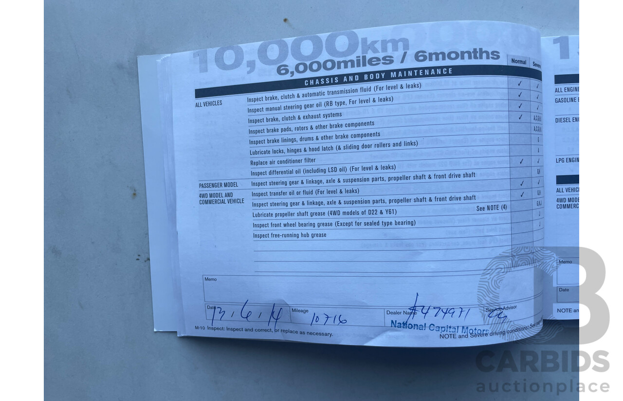 10/13 Nissan X-Trail ST (FWD) FWD T31 SERIES 5 4D Wagon Blue 2.0L