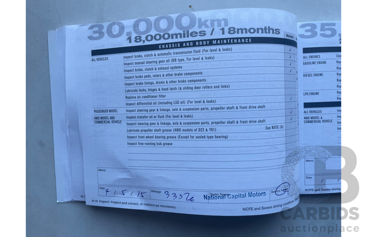 10/13 Nissan X-Trail ST (FWD) FWD T31 SERIES 5 4D Wagon Blue 2.0L