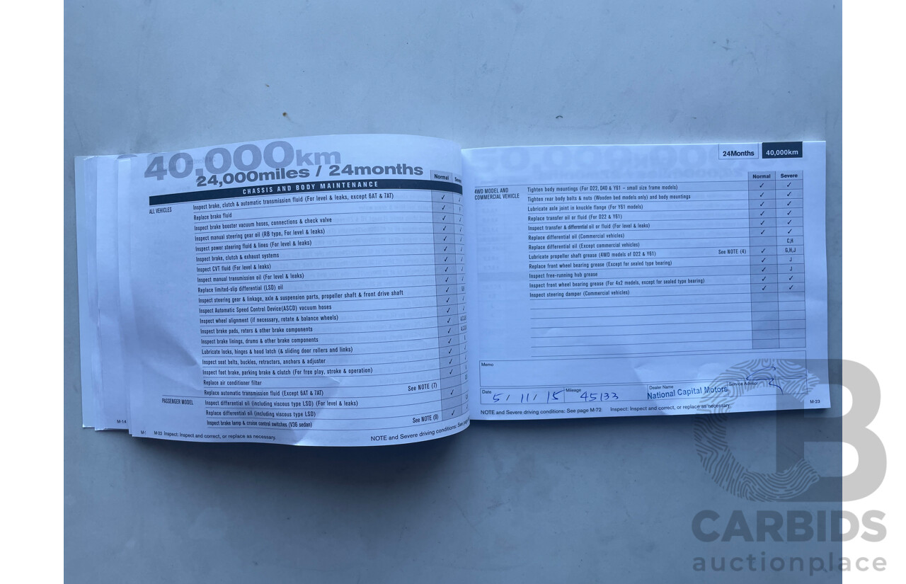 10/13 Nissan X-Trail ST (FWD) FWD T31 SERIES 5 4D Wagon Blue 2.0L