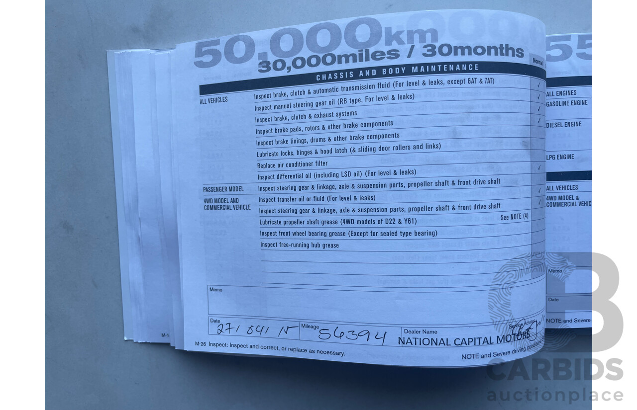 10/13 Nissan X-Trail ST (FWD) FWD T31 SERIES 5 4D Wagon Blue 2.0L