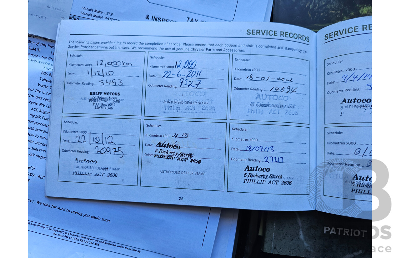 10/2009 Jeep Patriot Sport MK MY09 4d Wagon White 2.4L