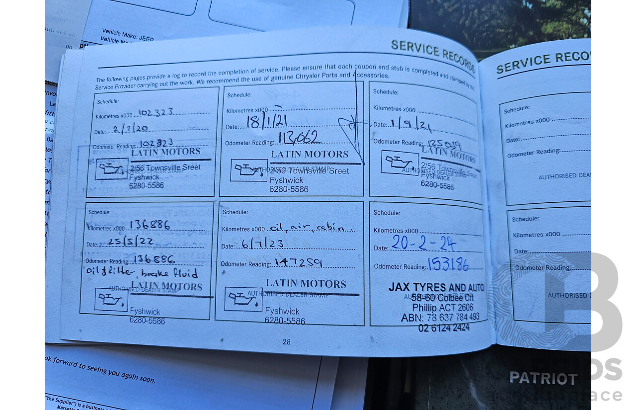 10/2009 Jeep Patriot Sport MK MY09 4d Wagon White 2.4L