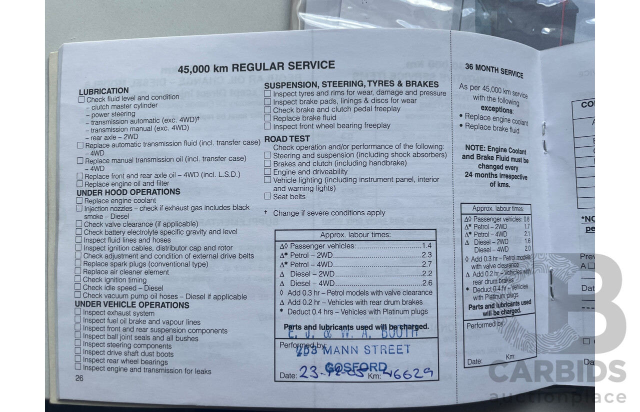 7/2003 Mitsubishi Outlander XLS ZE 4d Wagon Silver 2.4L