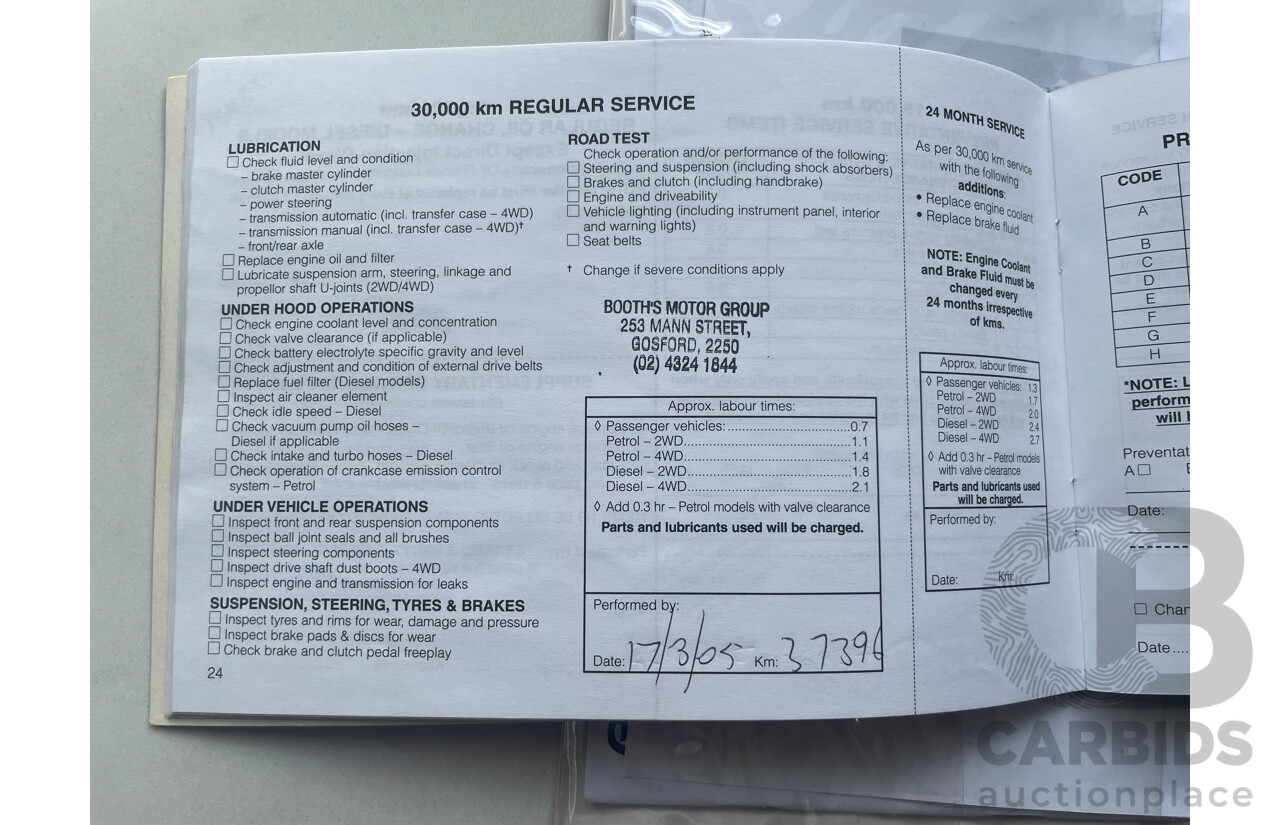 7/2003 Mitsubishi Outlander XLS ZE 4d Wagon Silver 2.4L