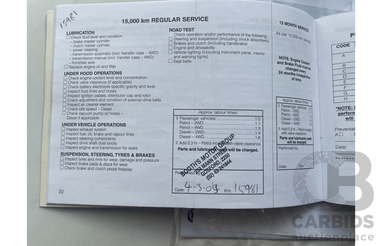 7/2003 Mitsubishi Outlander XLS ZE 4d Wagon Silver 2.4L