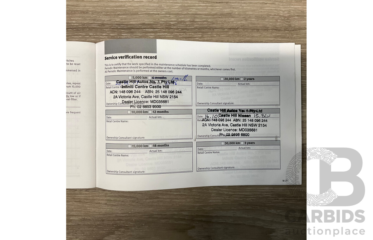 08/2016 Infiniti Q30 Sport 4d Hatchback Metallic Black Turbo Diesel 2.2L