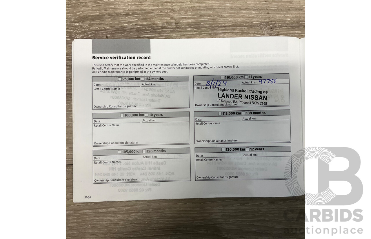 08/2016 Infiniti Q30 Sport 4d Hatchback Metallic Black Turbo Diesel 2.2L