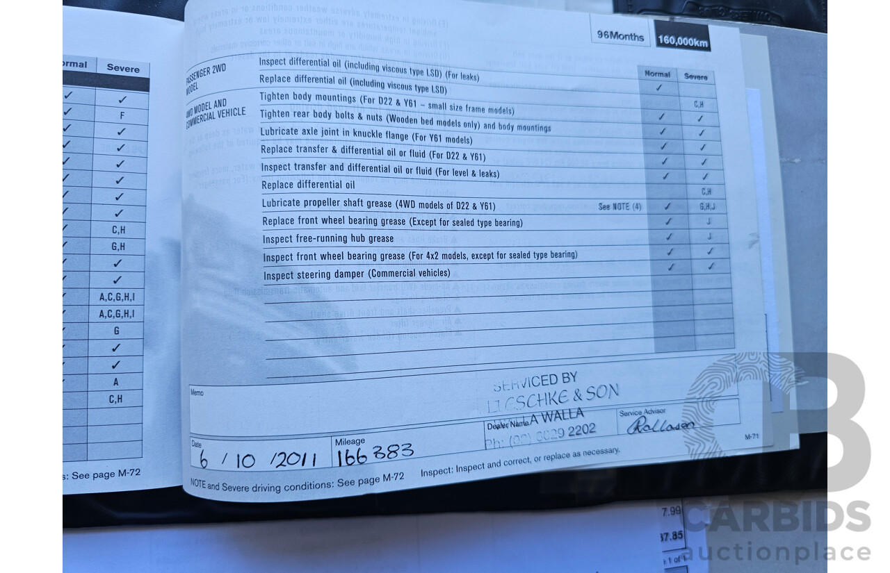 11/2005 Nissan Patrol ST-L (4x4) GU IV 4d Wagon Maroon 3.0L